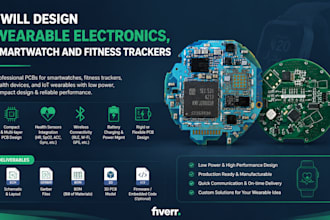 design wearable electronics, smartwatch and fitness trackers