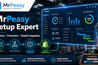 setup mrpeasy manufacturing erp inventory and shopify integration