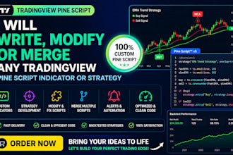 write, modify or merge any tradingview pine script indicator or strategy