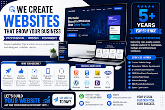 create your website with ai tools