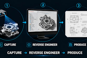 design 3d printable stl files in solidworks and fusion 360