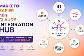 marketo zapier n8n claude integration hubspot zoho crm klaviyo leads nuturing