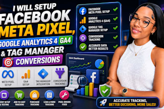 do facebook meta pixel, google analytics4, ga4, tag manager conversion tracking