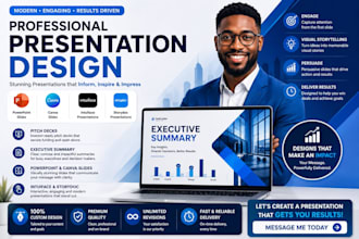 redesign powerpoint slide pitchdeck and canva slide professionally