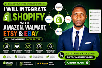 integrate shopify with amazon, walmart, etsy and ebay