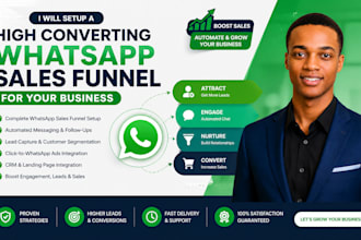 setup a high converting whatsapp sales funnel for your business