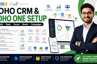 setup zoho crm, zoho one zoho salesiq zoho desk zoho form books zoho campaigns