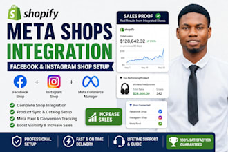 setup shopify meta shops integrate facebook and instagram shops for more sales