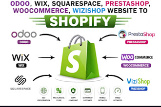migrate odoo wix squarespace prestashop wizishop to shopify website migration
