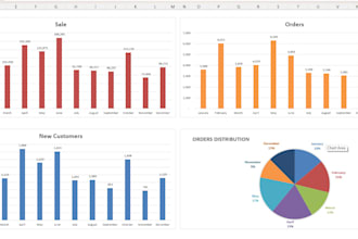design custom excel sheets for your business