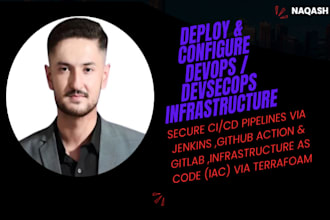 build secure devops ci cd pipelines with jenkins, github actions,gitlab