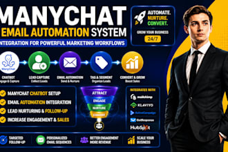 manychat email automation CRM workflow lead capture integration