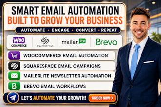 woocommerce, squarespace mailerlite, brevo email automation, newsletter campaign