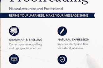 native japanese speaker will proofread and edit your japanese content