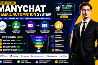 manychat email automation CRM lead capture funnel integration