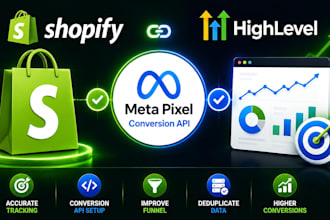 shopify gohighlevel meta pixel conversion API setup for accurate tracking