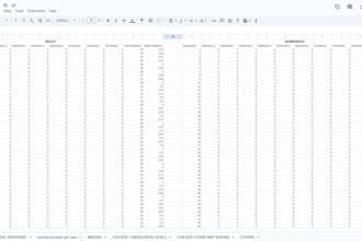 encode data in excel or google spreadsheets