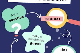design educational posters and infographics for students