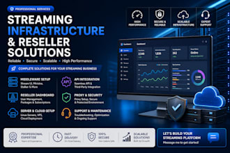 setup streaming reseller dashboard middleware and saas platform