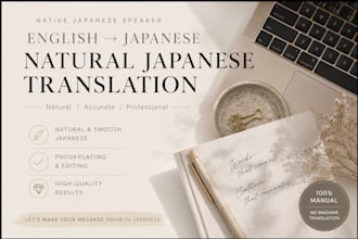 proofread and make your japanese sound natural