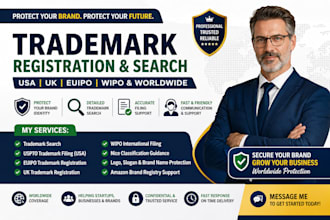 help brands in uk spain germany with trademark registration search wipo euipo