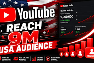 do USA youtube promotion USA video organic channel promotion for real growth