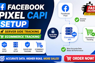 facebook pixel capi setup server side tracking ecommerce tracking