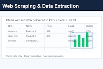extract website data into CSV or excel