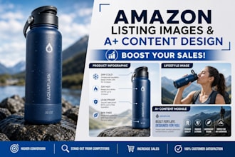 design amazon listing images, a plus content, amazon ebc enhance brand content