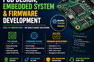 create a smart wearable iot health monitoring device