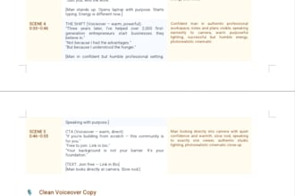 write high converting ai video scripts for youtube tiktok ads and reels