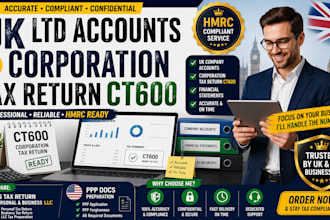 prepare UK ltd accounts and corporation tax return ct600