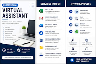 be your reliable virtual assistant for admin and documents