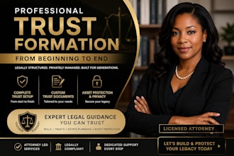 form wyoming llc asset protection structure international founders and investors