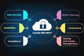 do cybersecurity penetration testing malware analysis reports assignments