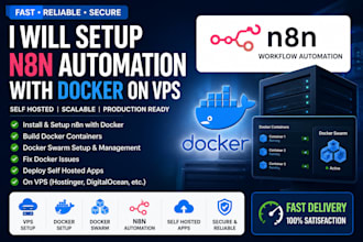 setup self host and fix n8n automation on vps or docker