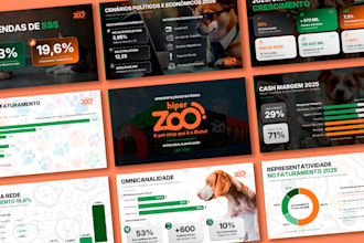 design a high converting sales presentation and pitch deck
