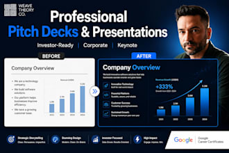 design professional pitch decks, corporate presentations and keynotes