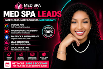 medical spa leads, cosmetic clinic leads, google ads youtube video marketing