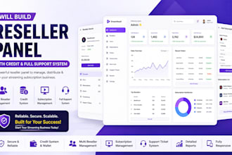 build reseller panel with credit and full support system