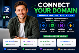 connect domain fix domain issue redirect domain, transfer domain connect domain