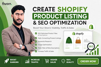do shopify product listing and shopify listing SEO
