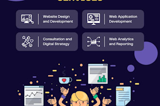 build a responsive website using HTML, CSS, javascript, react, or wordpress