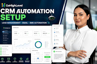 setup gohighlevel CRM automation for your business