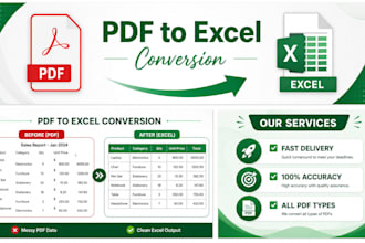 clean, format, merge, split excel data