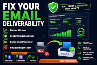 manage domain warmup and repair your sender reputation