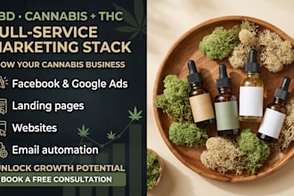 cbd promotion, advertise kratom products weed, cannabis marijuana marketing