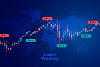 deliver a profitable automated forex trading bot, forex trading, forex bot