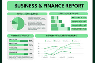 create professional KPI dashboard in excel