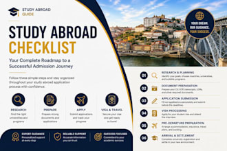 help you apply to italy and portugal universities